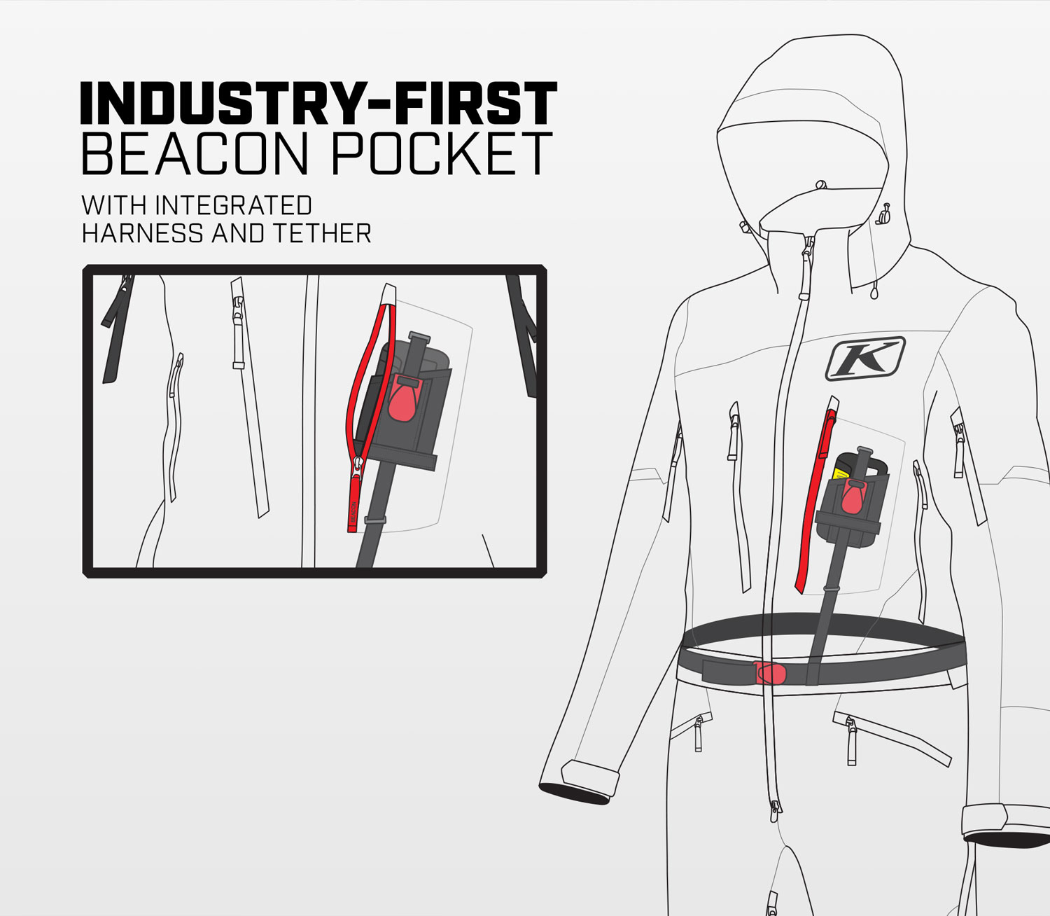 2020 Klim Snow Gear Promotions